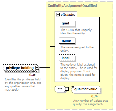 de_exporter_diagrams/de_exporter_p118.png