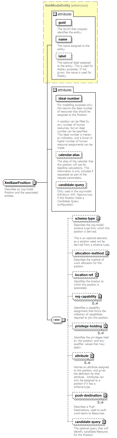 de_exporter_diagrams/de_exporter_p121.png