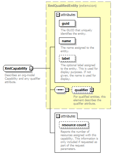 de_exporter_diagrams/de_exporter_p134.png