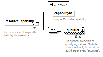 de_exporter_diagrams/de_exporter_p14.png