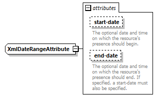 de_exporter_diagrams/de_exporter_p144.png