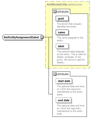 de_exporter_diagrams/de_exporter_p146.png