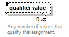 de_exporter_diagrams/de_exporter_p148.png