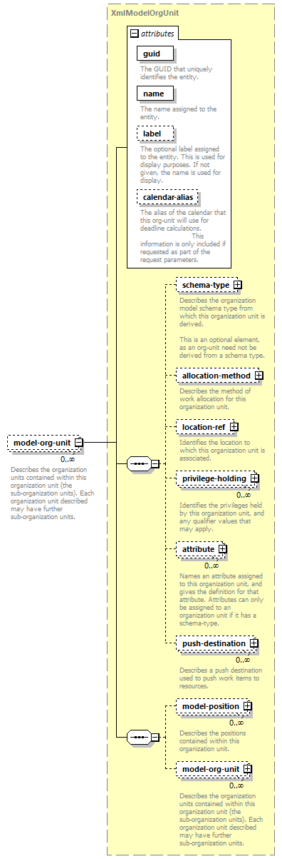 de_exporter_diagrams/de_exporter_p190.png