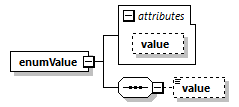 de_exporter_diagrams/de_exporter_p20.png