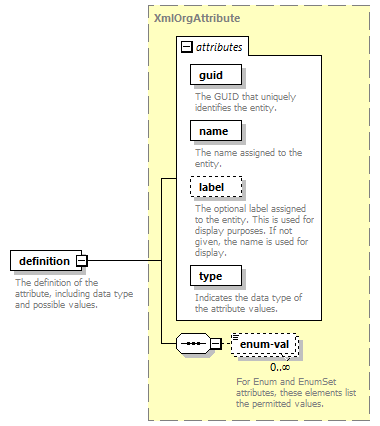 de_exporter_diagrams/de_exporter_p204.png