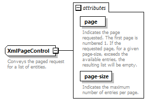 de_exporter_diagrams/de_exporter_p214.png