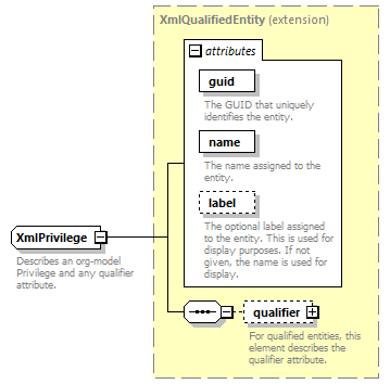 de_exporter_diagrams/de_exporter_p217.png