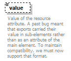 de_exporter_diagrams/de_exporter_p22.png