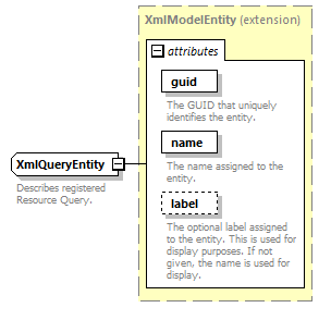 de_exporter_diagrams/de_exporter_p230.png