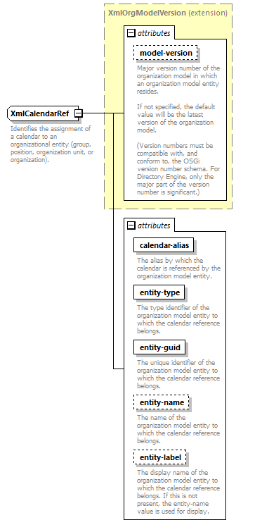 de_exporter_diagrams/de_exporter_p25.png