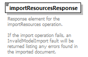 de_exporter_diagrams/de_exporter_p4.png