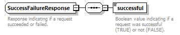 de_exporter_diagrams/de_exporter_p43.png