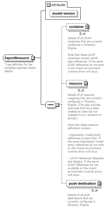 de_exporter_diagrams/de_exporter_p5.png