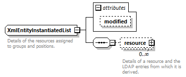 de_exporter_diagrams/de_exporter_p57.png