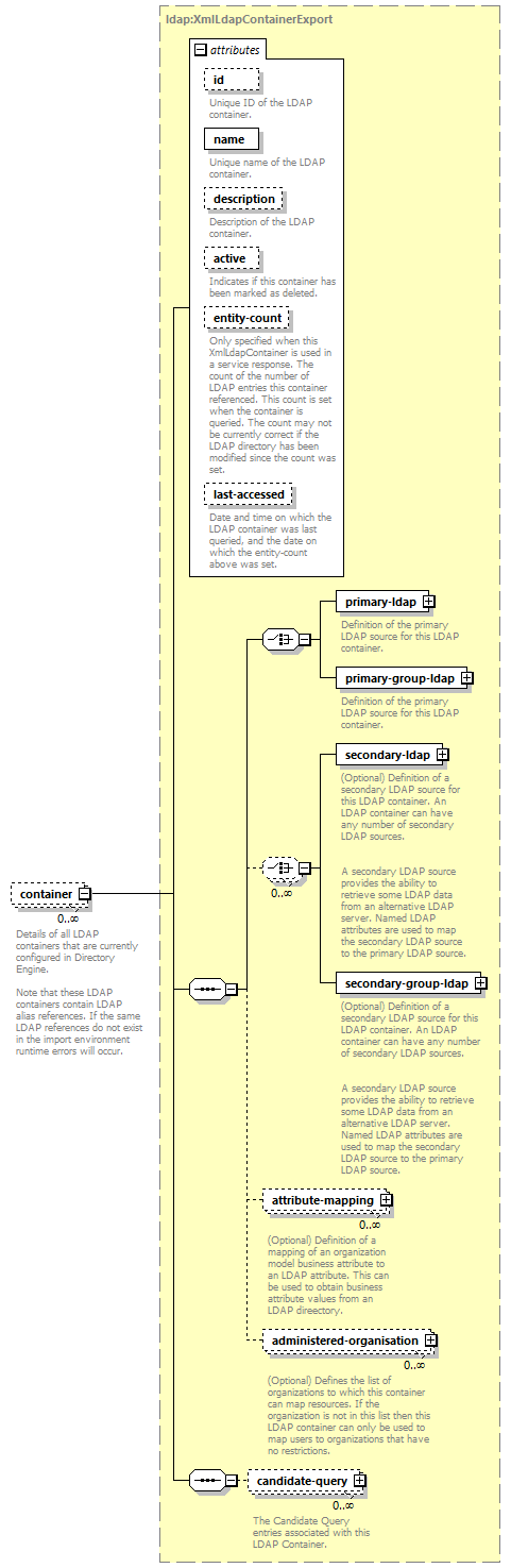 de_exporter_diagrams/de_exporter_p6.png