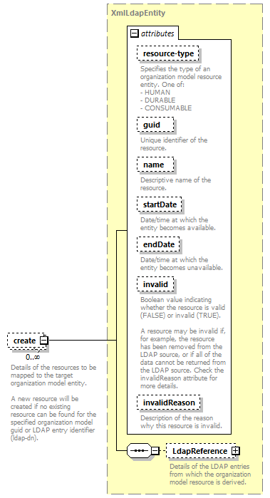 de_exporter_diagrams/de_exporter_p61.png