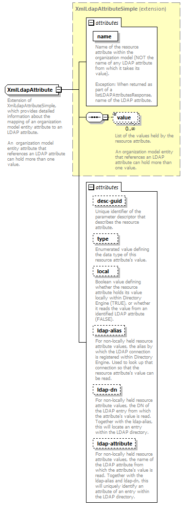 de_exporter_diagrams/de_exporter_p65.png