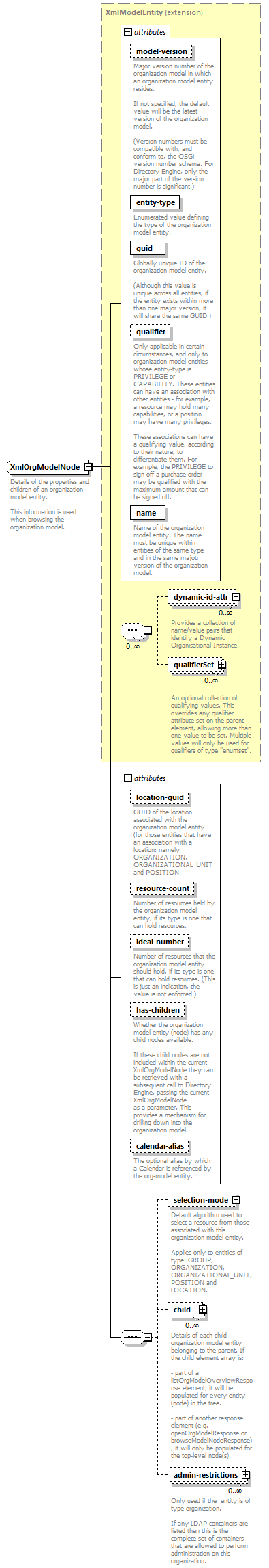 de_exporter_diagrams/de_exporter_p74.png