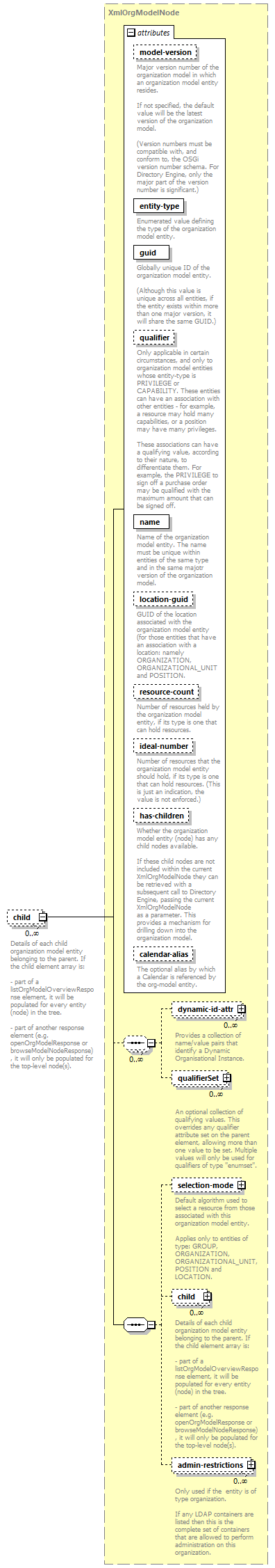 de_exporter_diagrams/de_exporter_p76.png