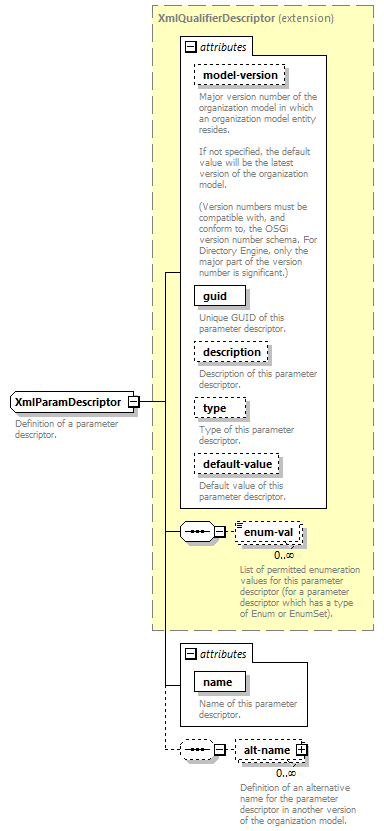 de_exporter_diagrams/de_exporter_p80.png