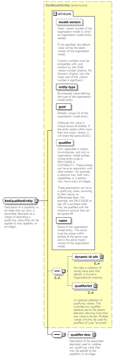 de_exporter_diagrams/de_exporter_p82.png