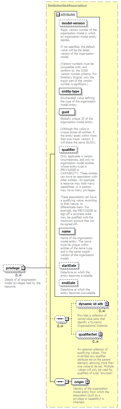 de_exporter_diagrams/de_exporter_p89.png