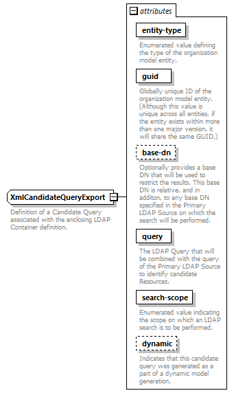 de_exporter_diagrams/de_exporter_p94.png