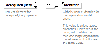 de_query_diagrams/de_query_p1.png