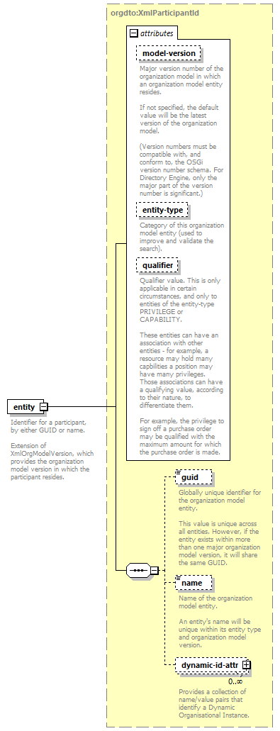 de_query_diagrams/de_query_p8.png