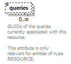 de_resourceQuery_diagrams/de_resourceQuery_p35.png