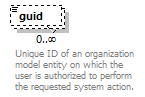 de_security_diagrams/de_security_p17.png