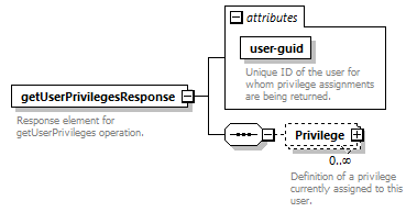 de_security_diagrams/de_security_p6.png