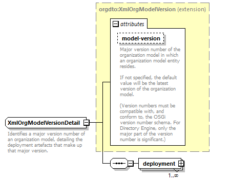de_userSettings_diagrams/de_userSettings_p75.png