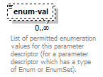 de_userSettings_diagrams/de_userSettings_p82.png