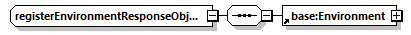 ec_all_diagrams/ec_all_p135.png