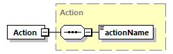 ec_all_diagrams/ec_all_p196.png