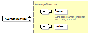 ec_all_diagrams/ec_all_p214.png