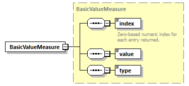 ec_all_diagrams/ec_all_p225.png