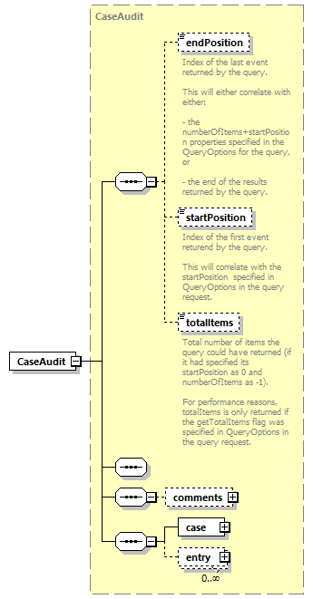 ec_all_diagrams/ec_all_p230.png