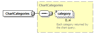 ec_all_diagrams/ec_all_p235.png