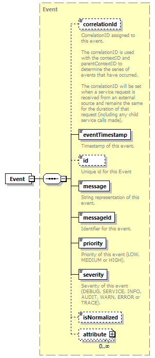 ec_all_diagrams/ec_all_p268.png