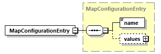 ec_all_diagrams/ec_all_p279.png