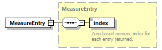 ec_all_diagrams/ec_all_p283.png