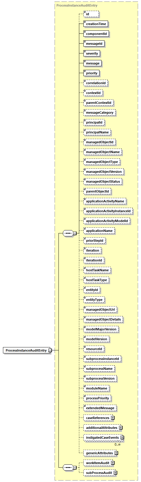 ec_all_diagrams/ec_all_p294.png