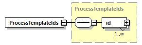 ec_all_diagrams/ec_all_p299.png