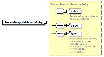 ec_all_diagrams/ec_all_p301.png