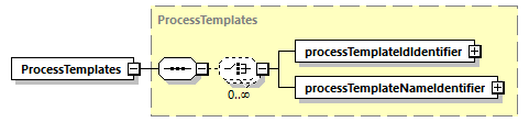 ec_all_diagrams/ec_all_p305.png