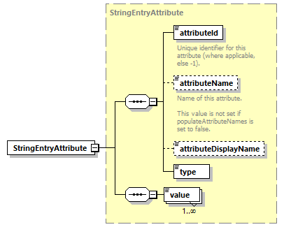 ec_all_diagrams/ec_all_p323.png