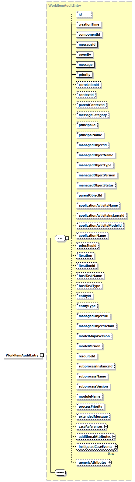 ec_all_diagrams/ec_all_p325.png